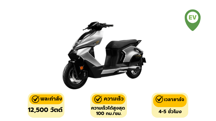 ZEEHO AE8 รวมมอเตอร์ไซค์ไฟฟ้า 2026 – ประหยัด ขับง่าย วิ่งไกล ดูแลรักษาง่าย จดทะเบียนได้ – กรุงศรี ออโต้