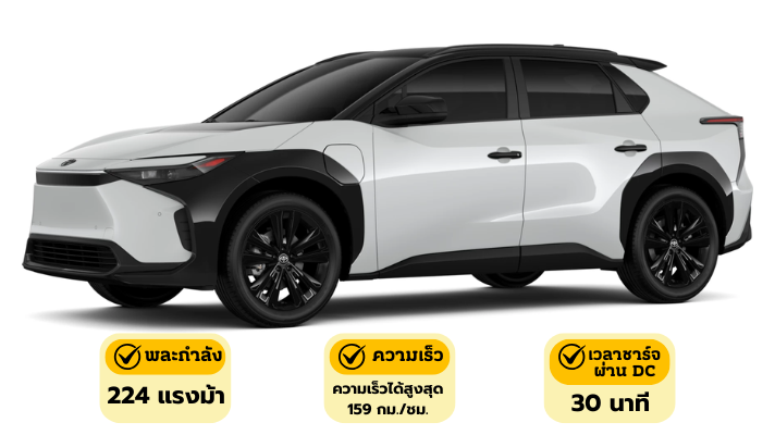 Toyota bZ4X Minor Change