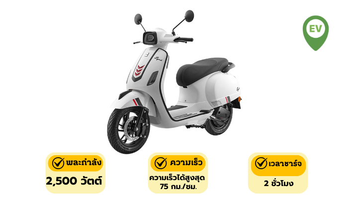 EM Legend Pro รวมมอเตอร์ไซค์ไฟฟ้า 2026 – ประหยัด ขับง่าย วิ่งไกล ดูแลรักษาง่าย จดทะเบียนได้ – กรุงศรี ออโต้