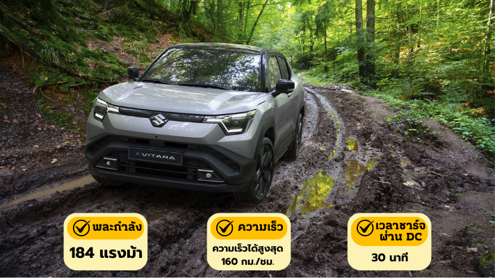 Suzuki e-VITARA SUV 2025