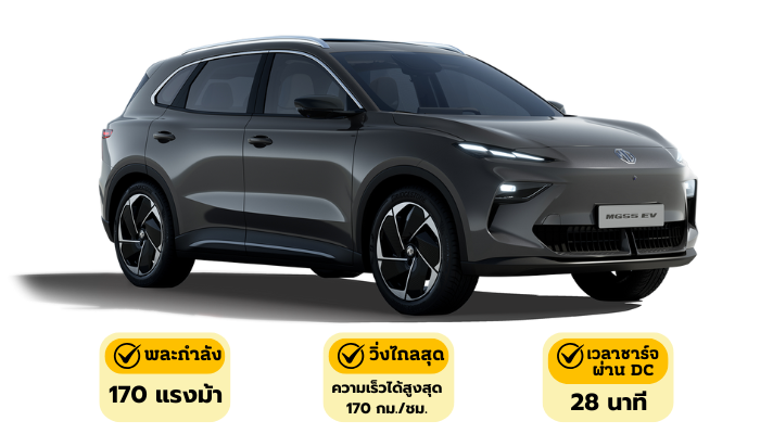 MG S5 EV 2025