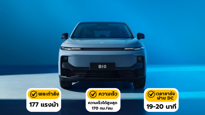 Leapmotor B10