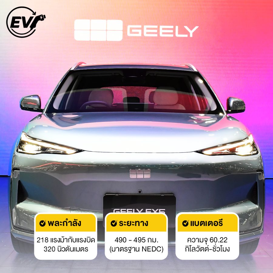 GEELY EX5