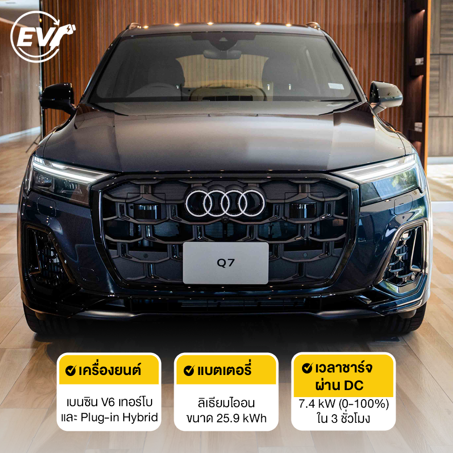 Audi Q7 TFSI e quattro S line edition one