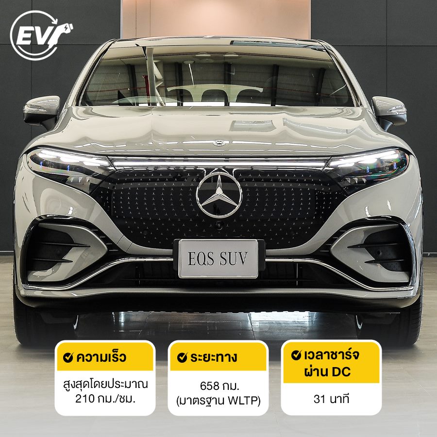 Mercedes Benz EQS 450 4MATIC SUV AMG Dynamic